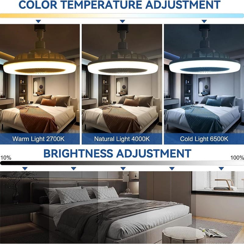 Ventilador de Teto Led com Controle Remoto base E27 com 3 temperaturas Lar da Ana