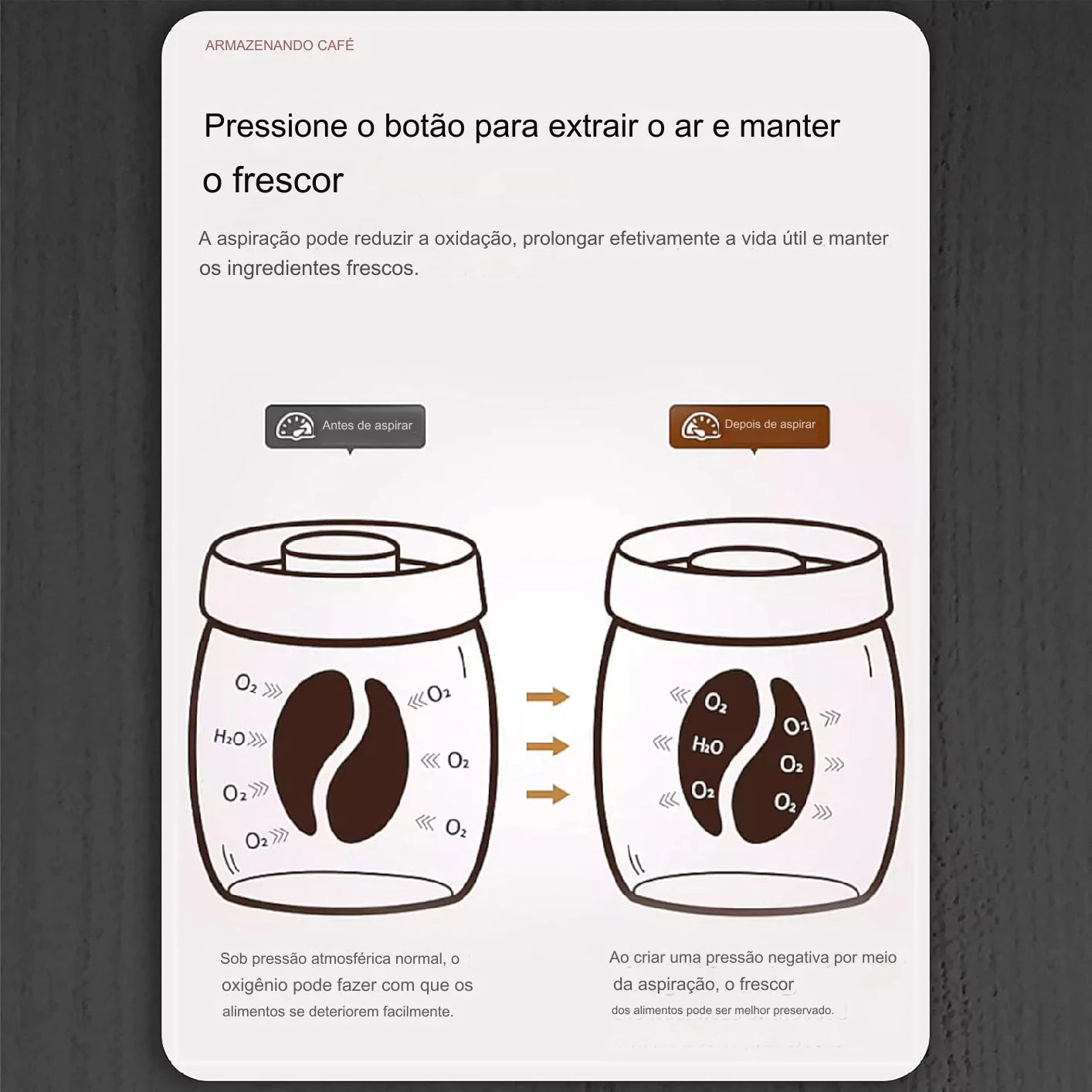 Pote Hermético de Vidro para Mantimentos com Tampa Botão à Vácuo lar da ana