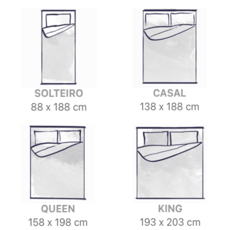 Jogo de Cama Lençol de Hotel Lar da Ana – Extra macios Resistente a manchas – 4 peças https://lardaana.com/products/jogo-de-cama-lencol-de-hotel-lar-da-ana-extra-macios-resistente-a-manchas-4-pecas