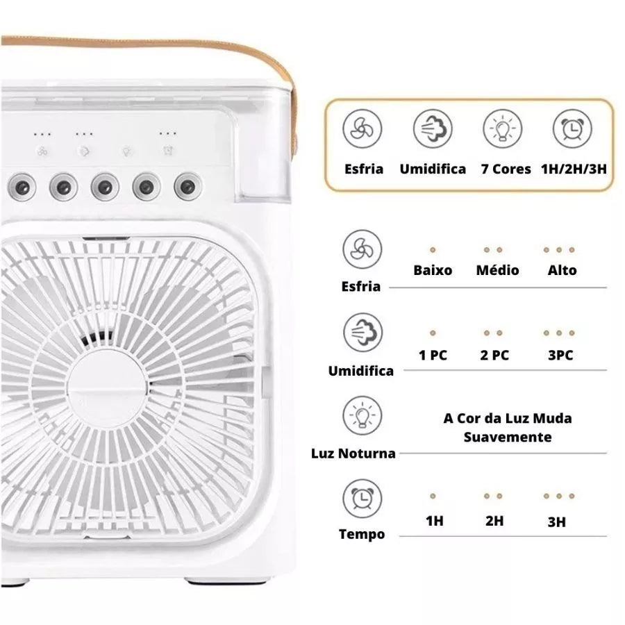 Mini Climatizador Portátil USB com Reservatório de Água e LED – Ventilador Umidificador 3 Velocidades Lar da Ana