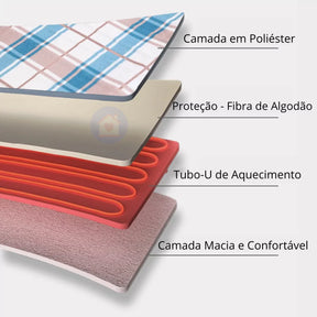 Lençol Térmico Aquecido com 9 Níveis de Temperatura Queen