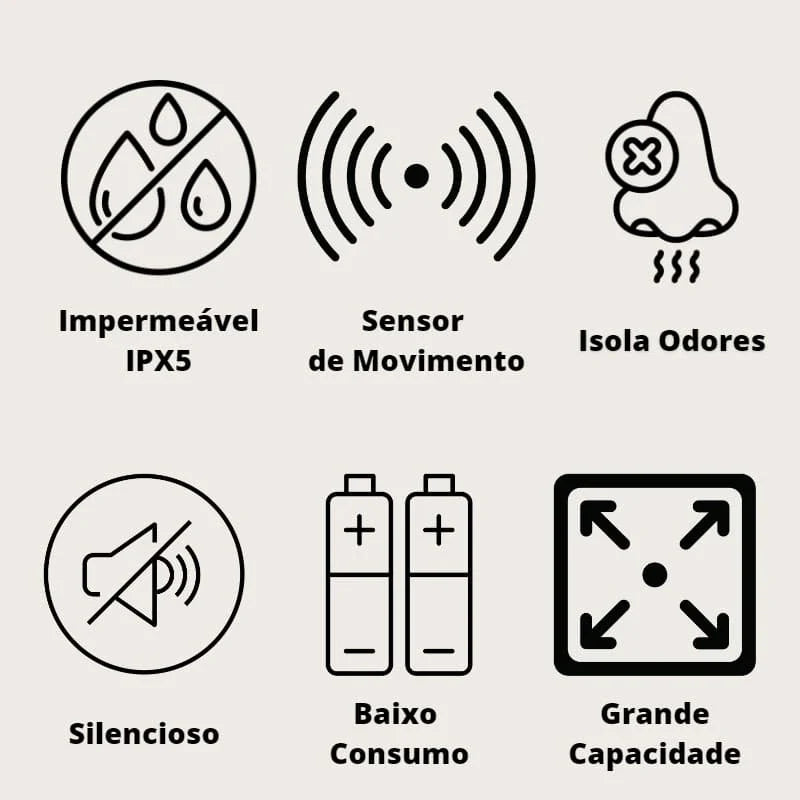 Lixeira para Banheiro e Cozinha Automática Colorida lar da ana