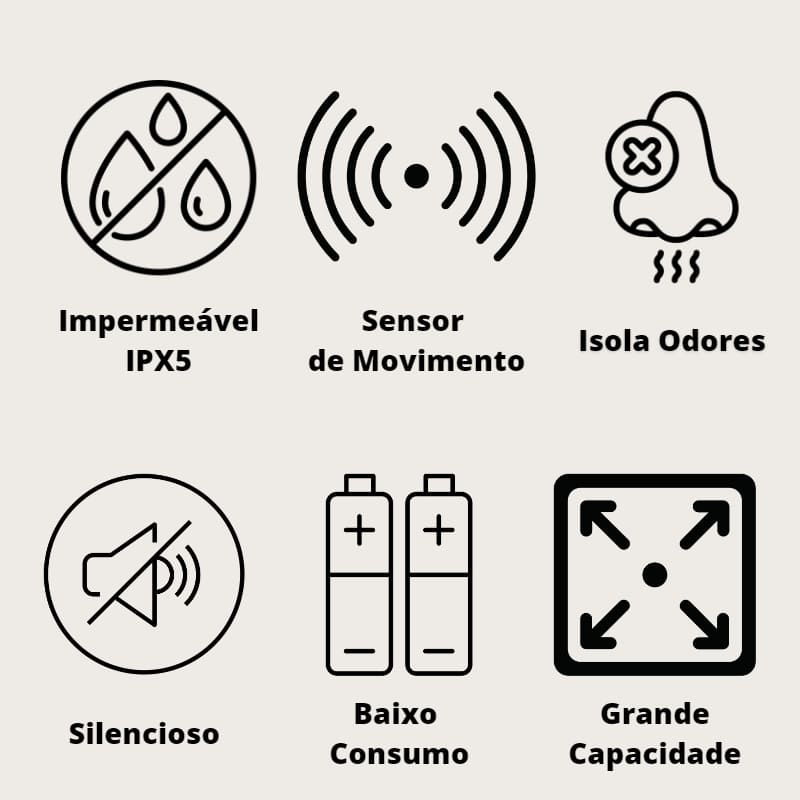 Lixeira para Banheiro e Cozinha Automática com Sensor Inteligente lar da ana