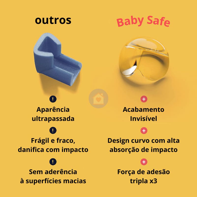 Protetor de Quina de Mesa e Móveis em Silicone - Baby Safe