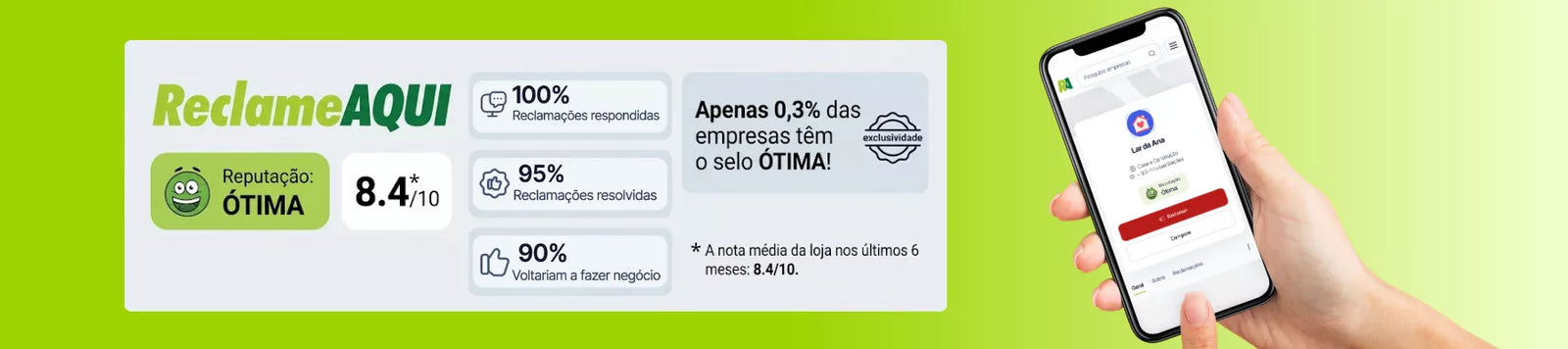 nota reclame aqui lar da ana desktop